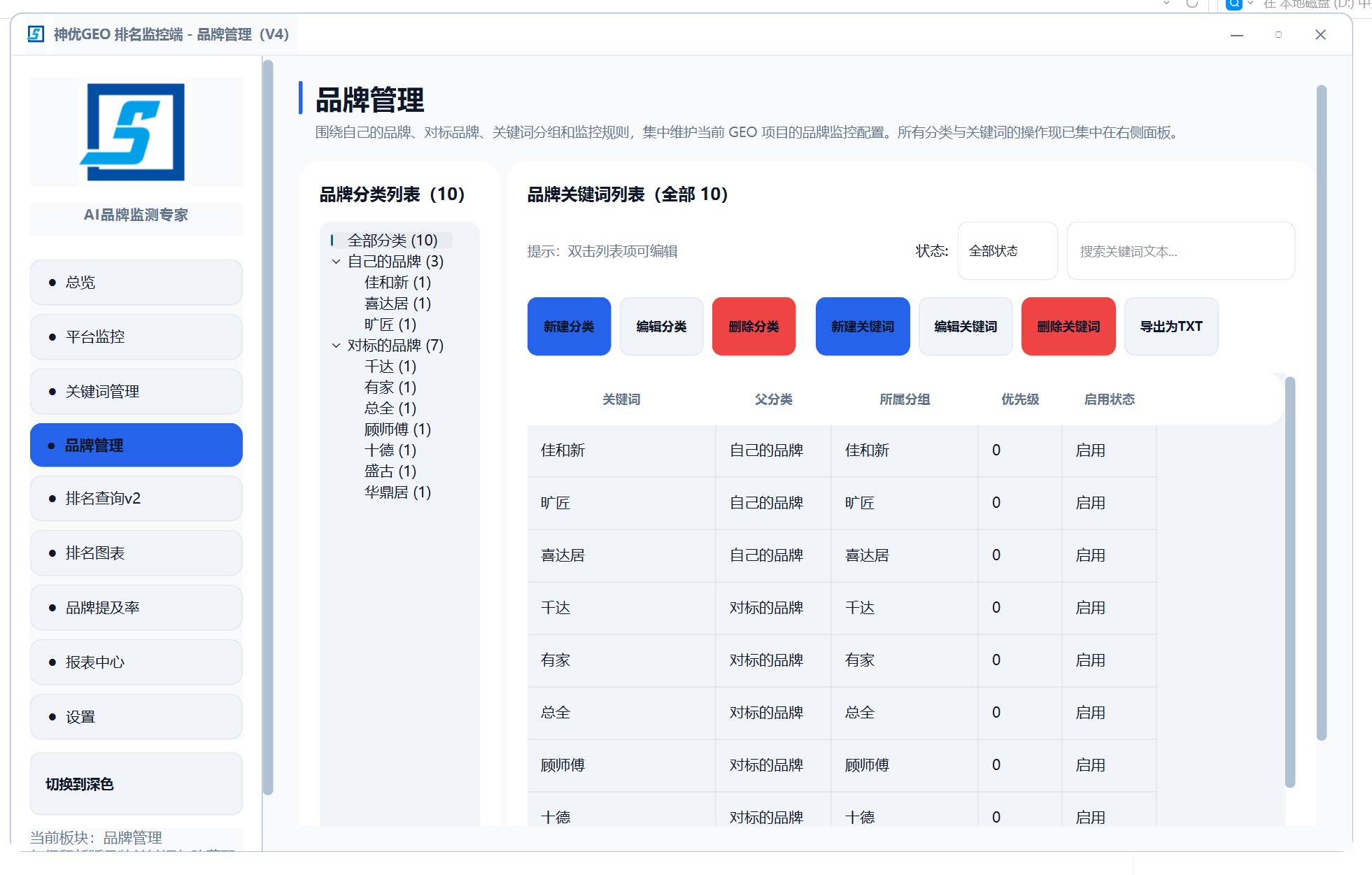 GEO品牌管理界面