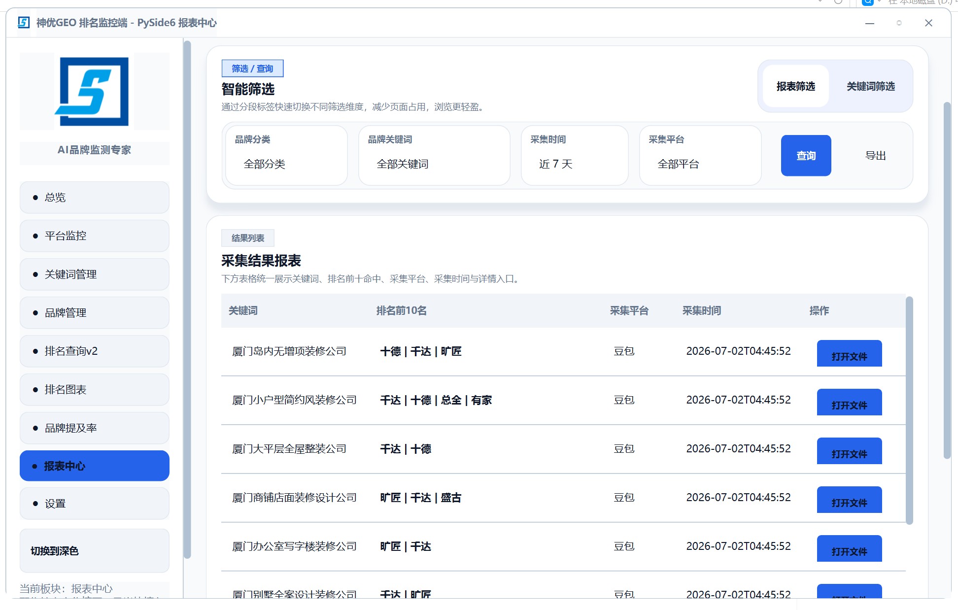 GEO排名报表