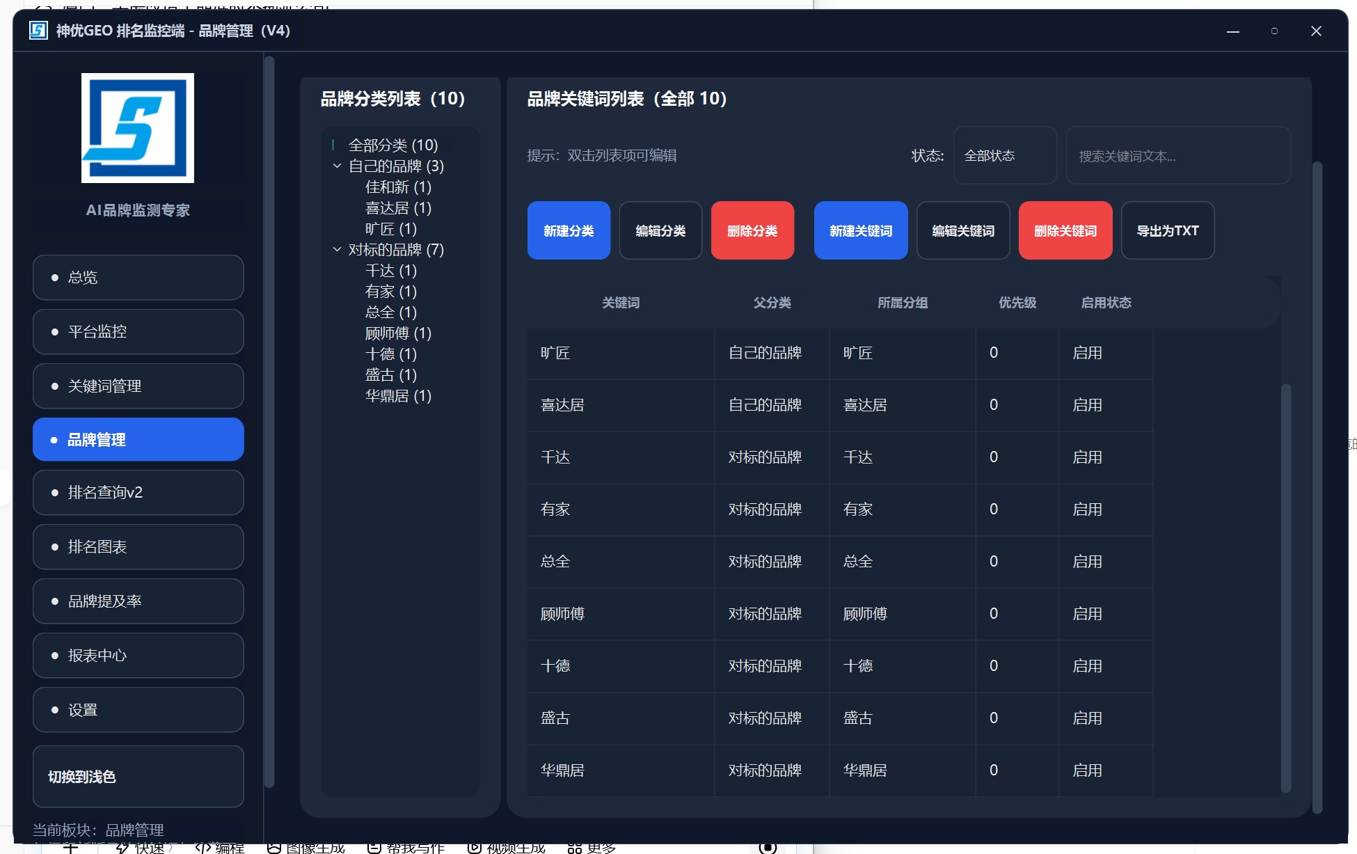数据图表