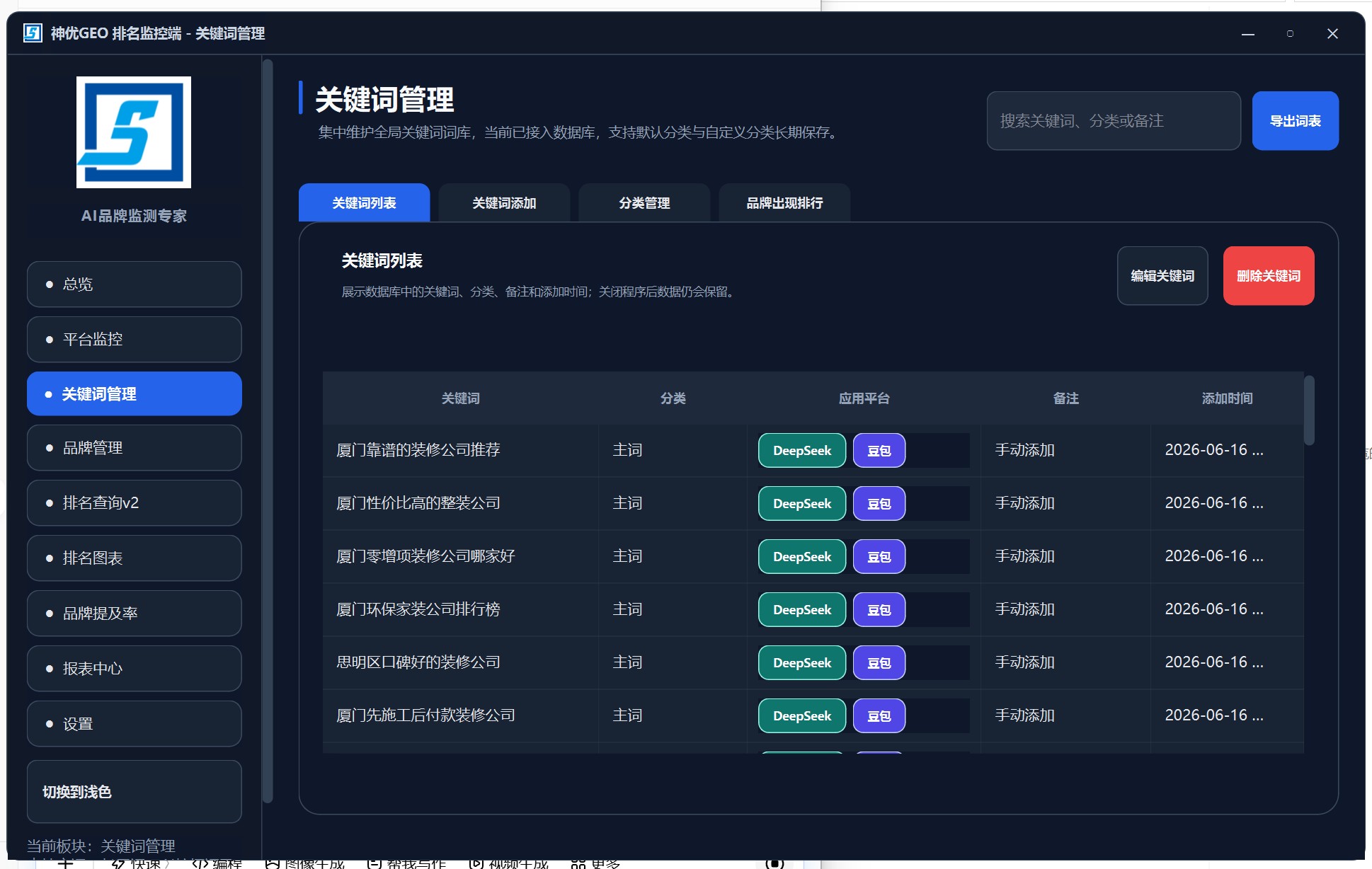 品牌数据
