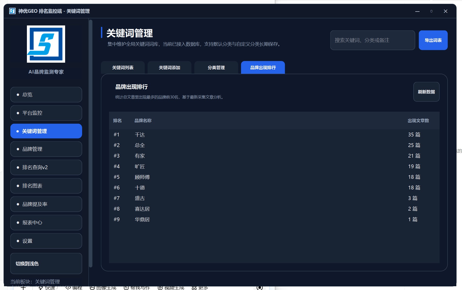 趋势图