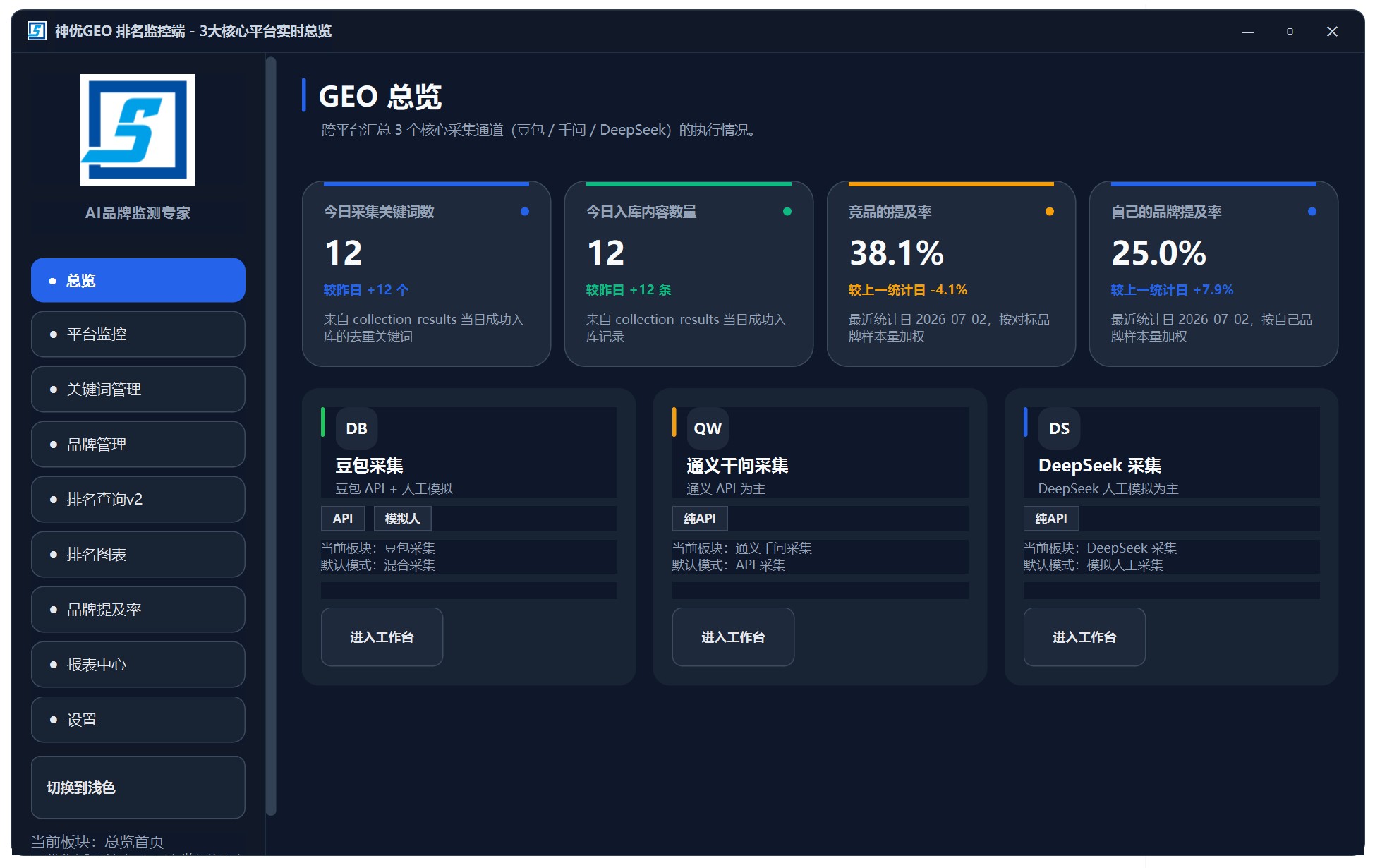 案例数据